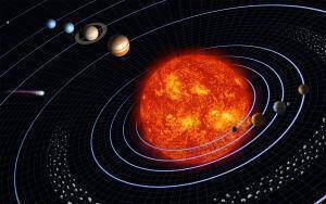 Γραφημα με ηλιακό σύστημα